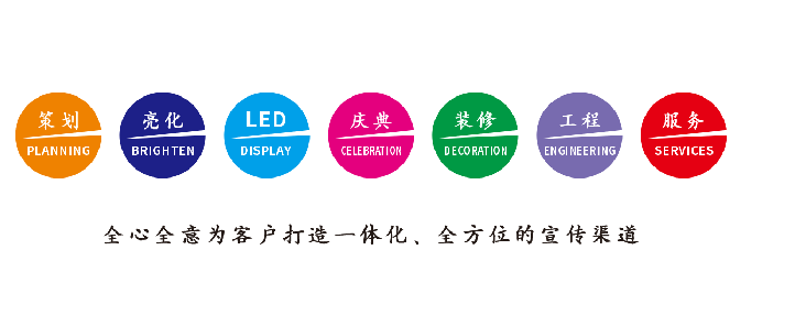  栾川广告公司该如何满足客户需求？