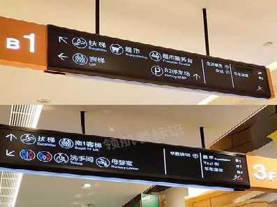  栾川如何通过商场标识牌引导客流分布？